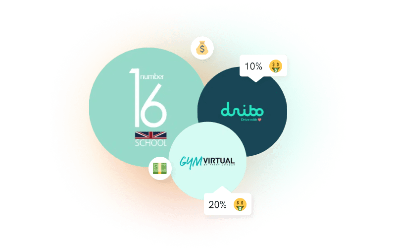 micampus Benefits